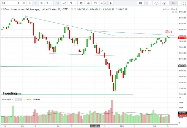 名稱:  Capture.jpg
檢視次數: 122
檔案大小:  101.7 KB