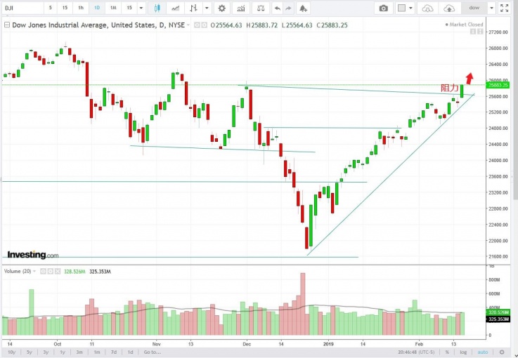 名稱:  Capture.jpg
檢視次數: 127
檔案大小:  99.6 KB