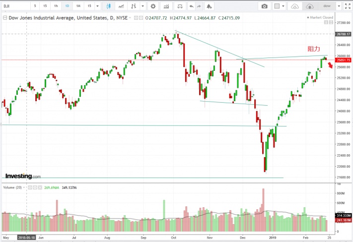 名稱:  Capture.jpg
檢視次數: 123
檔案大小:  99.3 KB