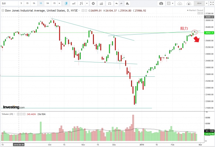 名稱:  Capture.jpg
檢視次數: 120
檔案大小:  101.7 KB