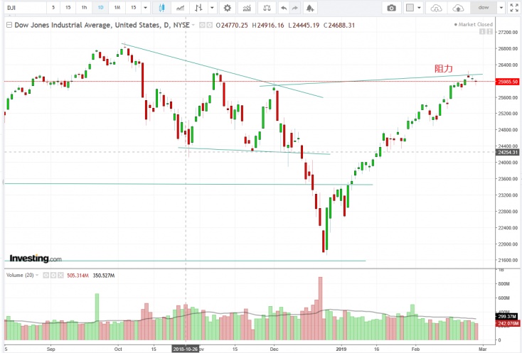 名稱:  Capture.jpg
檢視次數: 78
檔案大小:  95.8 KB