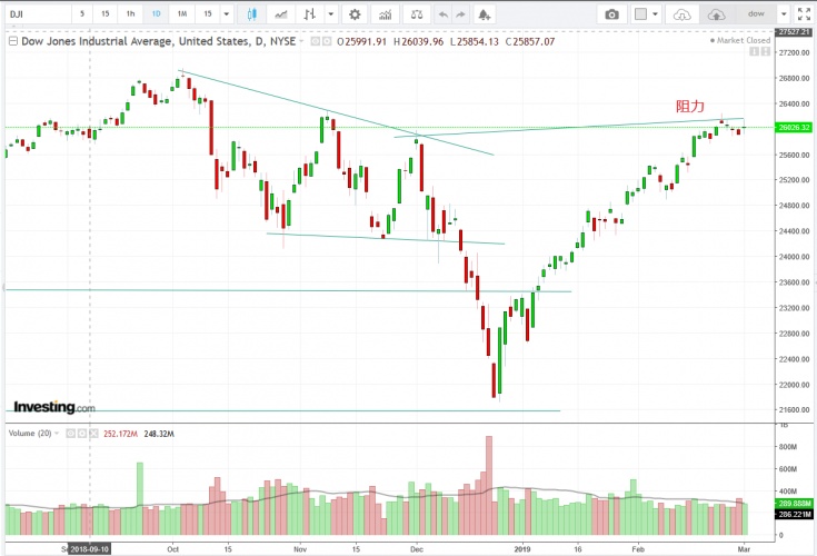 名稱:  Capture.jpg
檢視次數: 124
檔案大小:  99.7 KB