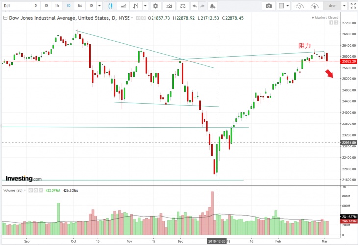 名稱:  Capture.jpg
檢視次數: 124
檔案大小:  100.7 KB