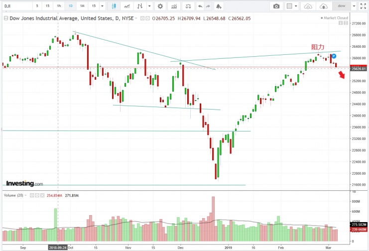 名稱:  Capture.jpg
檢視次數: 114
檔案大小:  103.0 KB