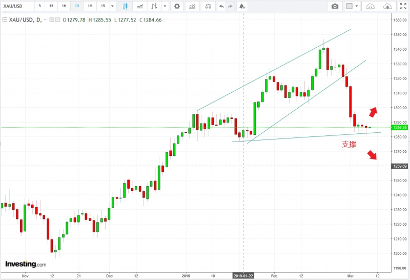 名稱:  Capture.jpg
檢視次數: 15164
檔案大小:  95.5 KB