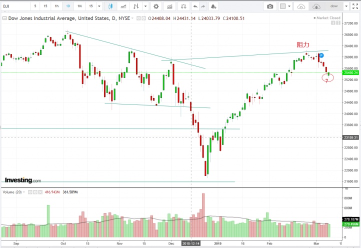 名稱:  Capture.jpg
檢視次數: 107
檔案大小:  99.8 KB