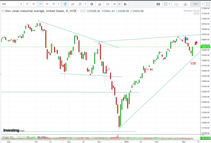 名稱:  Capture.jpg
檢視次數: 115
檔案大小:  101.7 KB