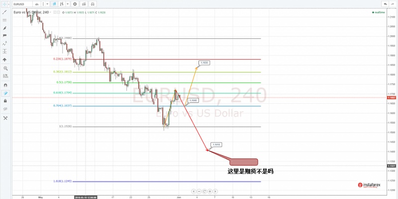 名稱:  EURUSD.jpg
檢視次數: 442
檔案大小:  75.6 KB