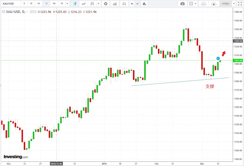 名稱:  Capture.jpg
檢視次數: 15118
檔案大小:  91.2 KB