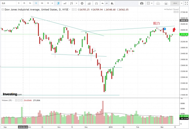 名稱:  Capture.jpg
檢視次數: 116
檔案大小:  100.2 KB