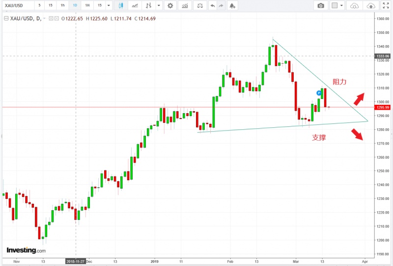 名稱:  Capture.jpg
檢視次數: 15086
檔案大小:  92.8 KB