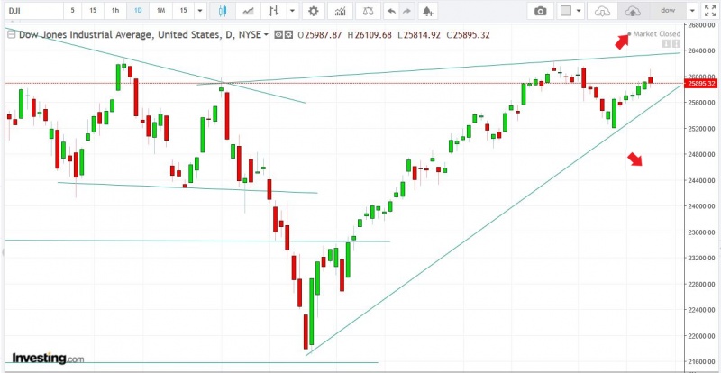 名稱:  Economic-Calendar.jpg
檢視次數: 69
檔案大小:  85.9 KB