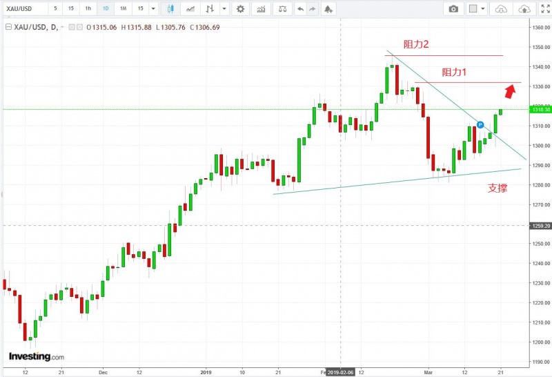名稱:  Capture.jpg
檢視次數: 15124
檔案大小:  94.8 KB