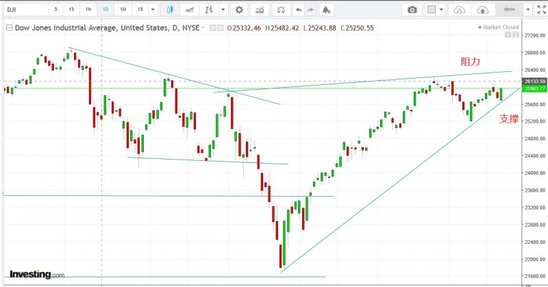 名稱:  Capture.jpg
檢視次數: 114
檔案大小:  90.1 KB