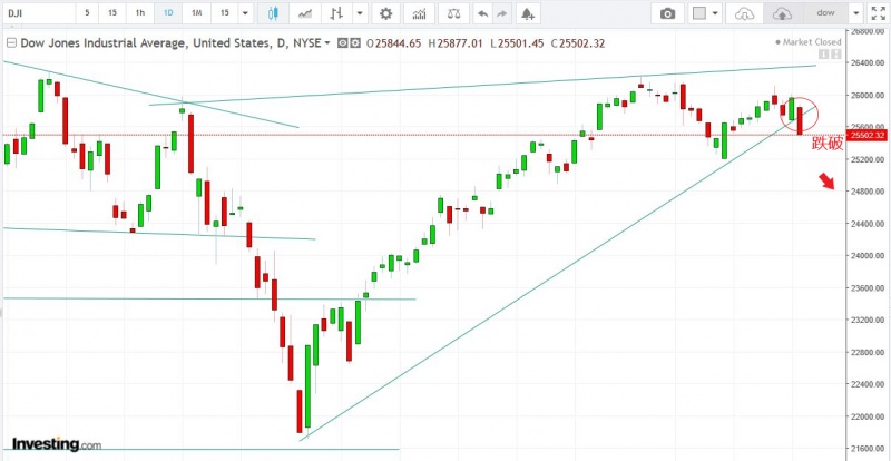 名稱:  Capture.jpg
檢視次數: 115
檔案大小:  82.9 KB