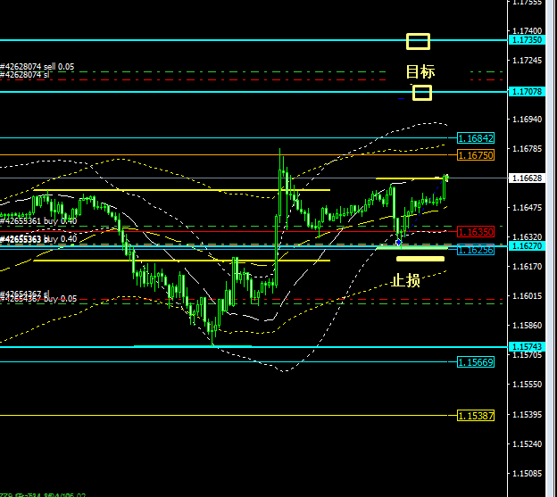 名稱:  2.png
檢視次數: 561
檔案大小:  26.6 KB