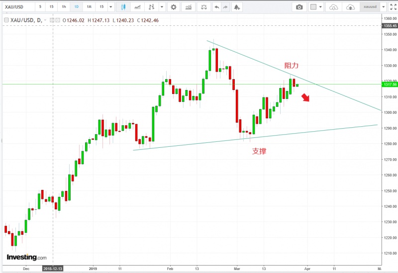 名稱:  Capture.jpg
檢視次數: 15042
檔案大小:  92.3 KB