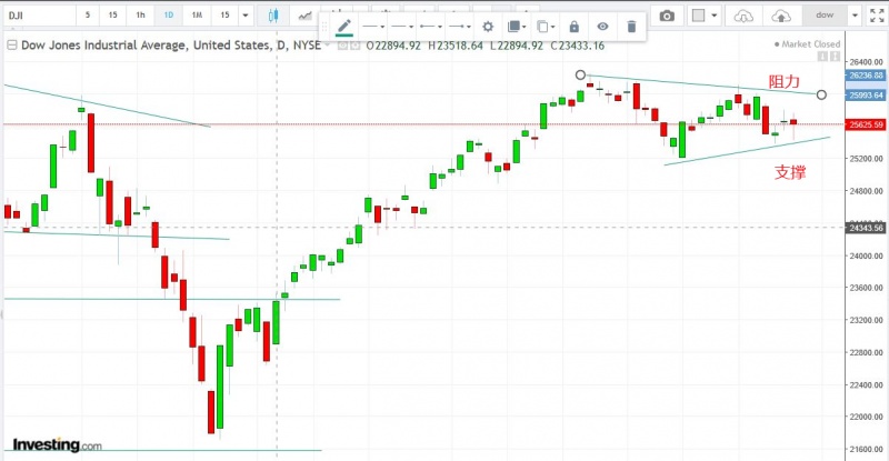 名稱:  Capture.jpg
檢視次數: 114
檔案大小:  83.0 KB