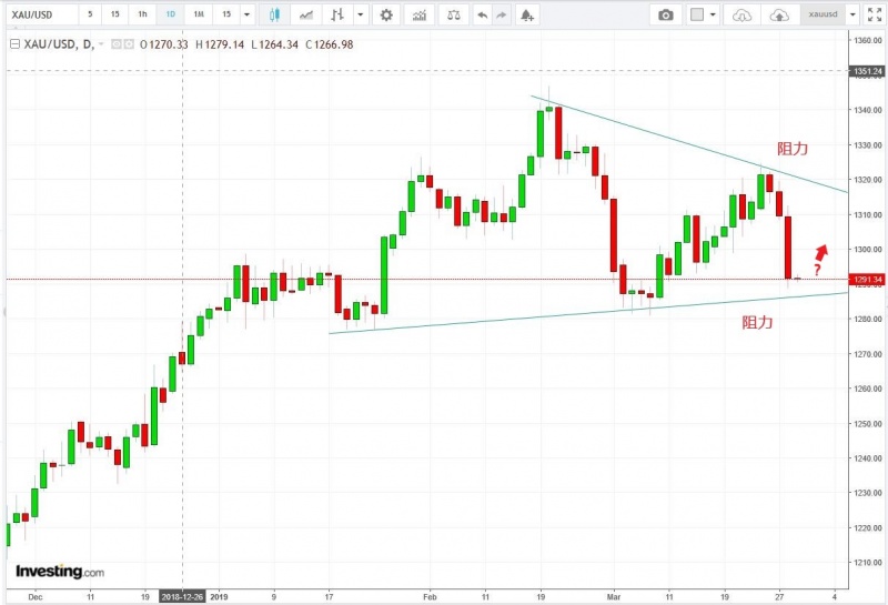 名稱:  Capture.jpg
檢視次數: 15036
檔案大小:  96.0 KB