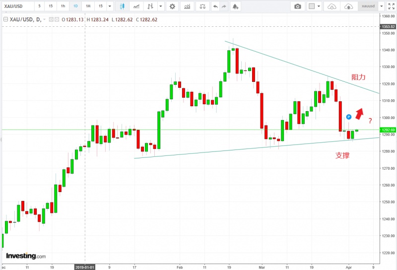 名稱:  Capture.jpg
檢視次數: 2824
檔案大小:  94.8 KB
