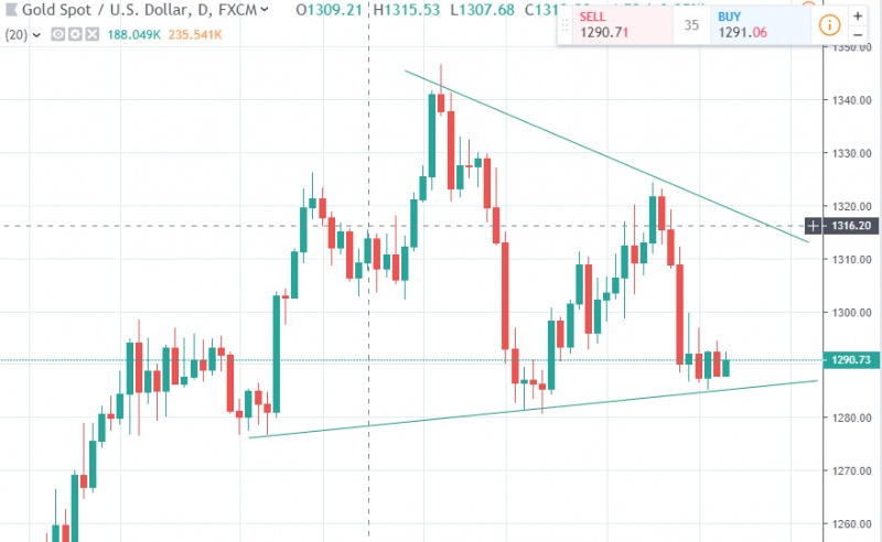 名稱:  gold.jpg
檢視次數: 2814
檔案大小:  89.5 KB