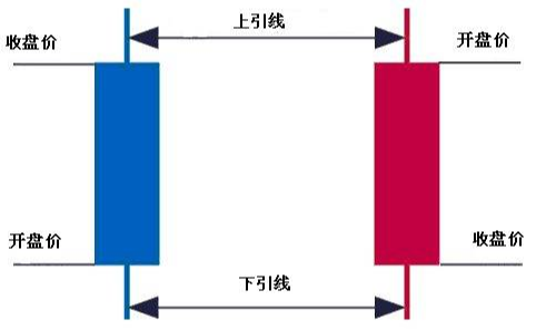 名稱:  candle.PNG
檢視次數: 3143
檔案大小:  42.8 KB