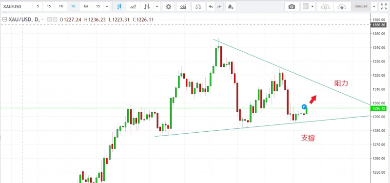 名稱:  Capture.jpg
檢視次數: 2826
檔案大小:  70.4 KB