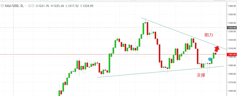 名稱:  Capture.jpg
檢視次數: 2859
檔案大小:  58.2 KB