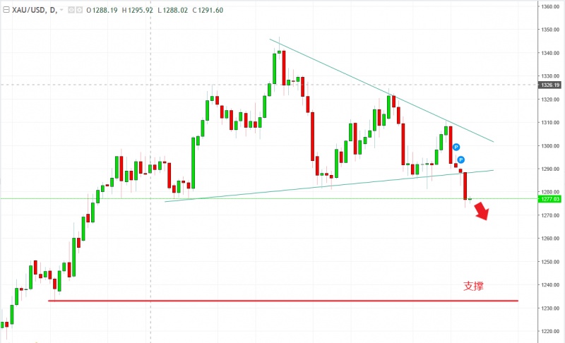 名稱:  Capture.jpg
檢視次數: 2809
檔案大小:  81.2 KB