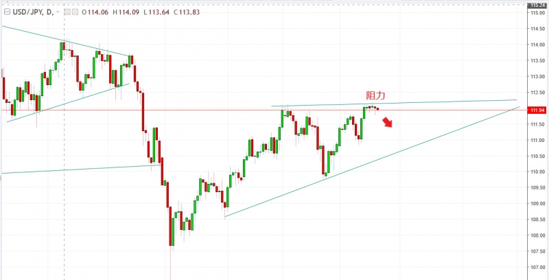 名稱:  Capture.jpg
檢視次數: 470
檔案大小:  73.5 KB