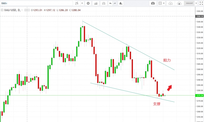 名稱:  gold.jpg
檢視次數: 2794
檔案大小:  88.3 KB