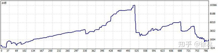 名稱:  v2-b0679ff0a306be81c76c58500a4589f9_hd.jpg
檢視次數: 85
檔案大小:  22.7 KB