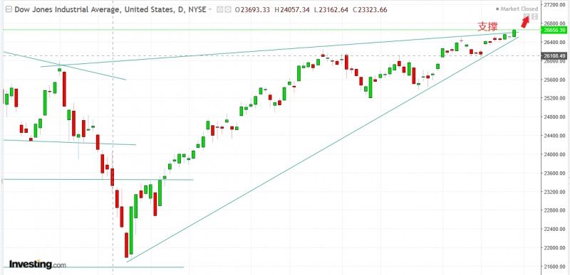 名稱:  Capture.jpg
檢視次數: 105
檔案大小:  78.0 KB