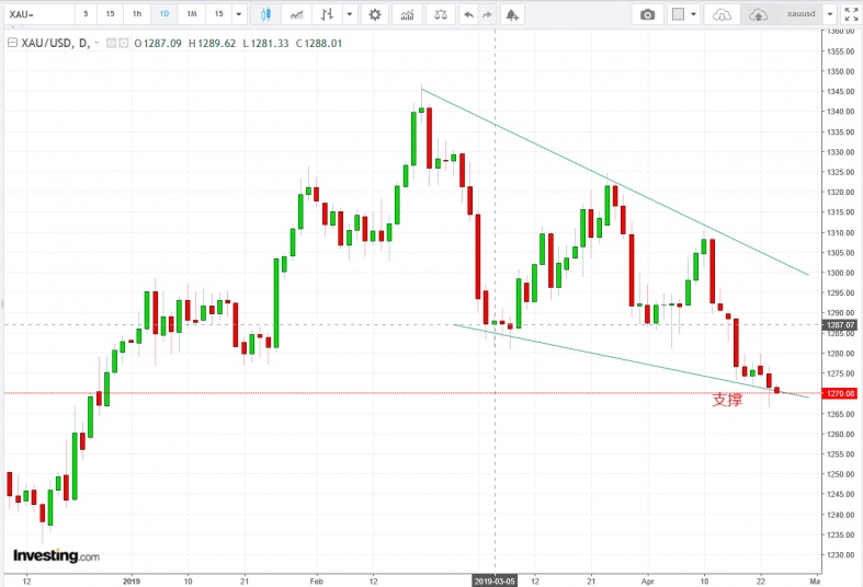 名稱:  Capture.jpg
檢視次數: 2837
檔案大小:  100.5 KB