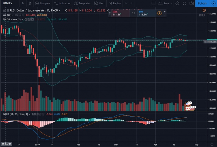 名稱:  indicator.jpg
檢視次數: 565
檔案大小:  102.6 KB