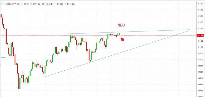 名稱:  Capture.jpg
檢視次數: 467
檔案大小:  63.9 KB