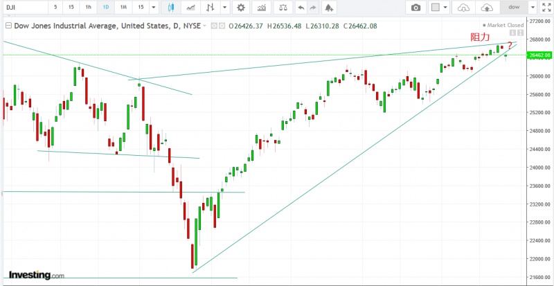 名稱:  Capture.jpg
檢視次數: 148
檔案大小:  85.7 KB