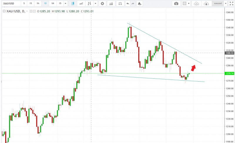名稱:  Capture.jpg
檢視次數: 2854
檔案大小:  85.2 KB
