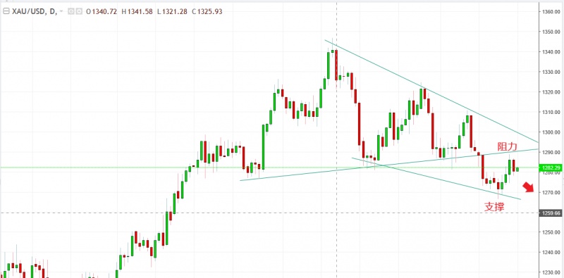 名稱:  Capture.jpg
檢視次數: 2777
檔案大小:  71.4 KB