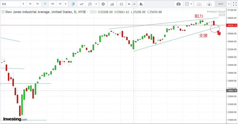 名稱:  Capture.jpg
檢視次數: 142
檔案大小:  80.9 KB