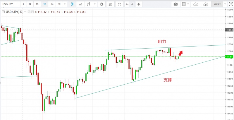 名稱:  Capture.jpg
檢視次數: 388
檔案大小:  76.6 KB