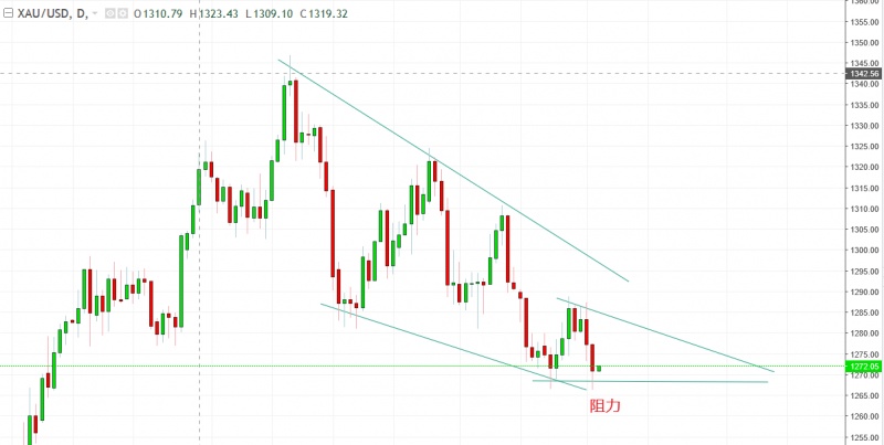 名稱:  Capture.jpg
檢視次數: 2106
檔案大小:  76.3 KB