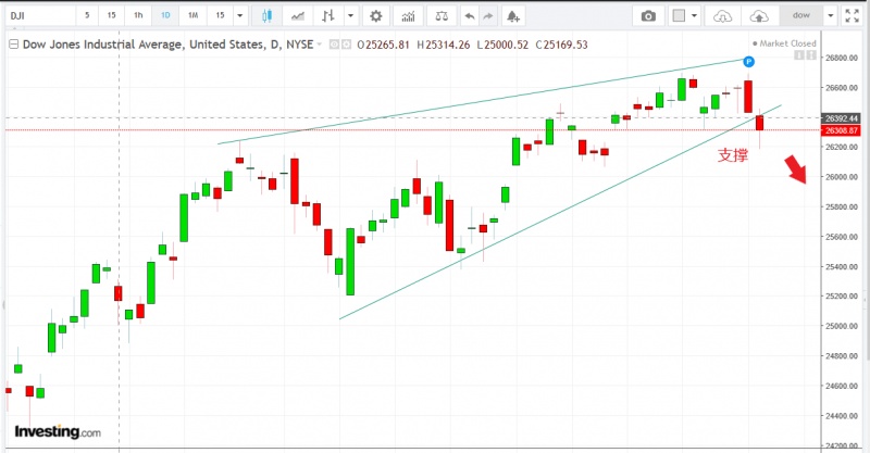 名稱:  Capture.jpg
檢視次數: 139
檔案大小:  84.3 KB