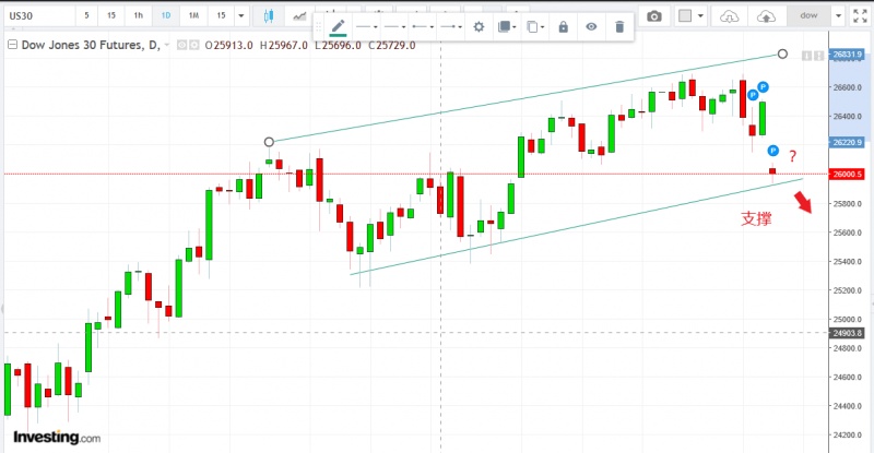 名稱:  Capture.jpg
檢視次數: 123
檔案大小:  82.2 KB