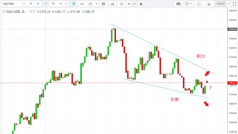 名稱:  Capture.jpg
檢視次數: 2078
檔案大小:  82.2 KB