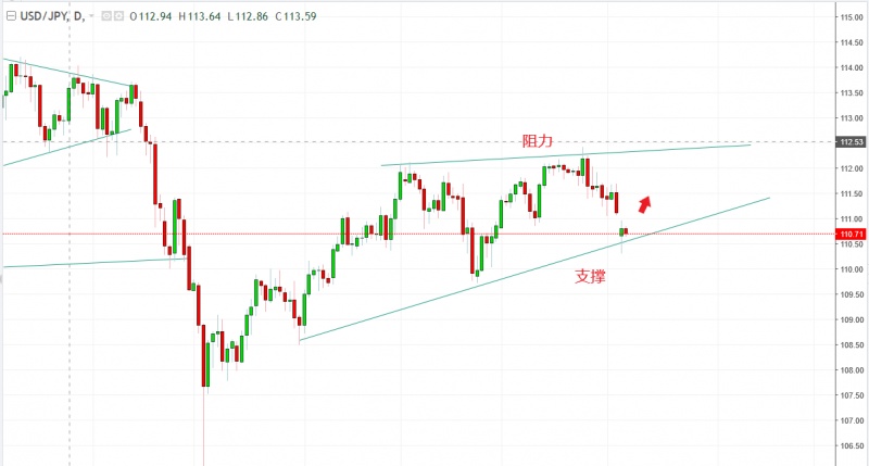 名稱:  Capture.jpg
檢視次數: 437
檔案大小:  73.7 KB