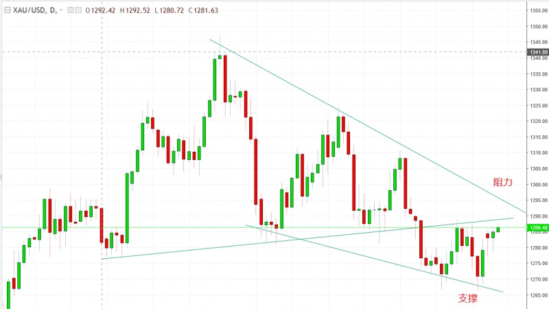 名稱:  Capture.jpg
檢視次數: 2098
檔案大小:  88.2 KB