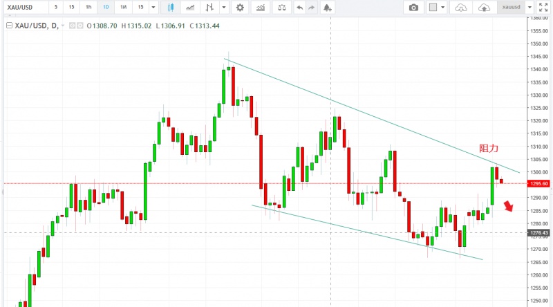 名稱:  Capture.jpg
檢視次數: 1667
檔案大小:  89.8 KB