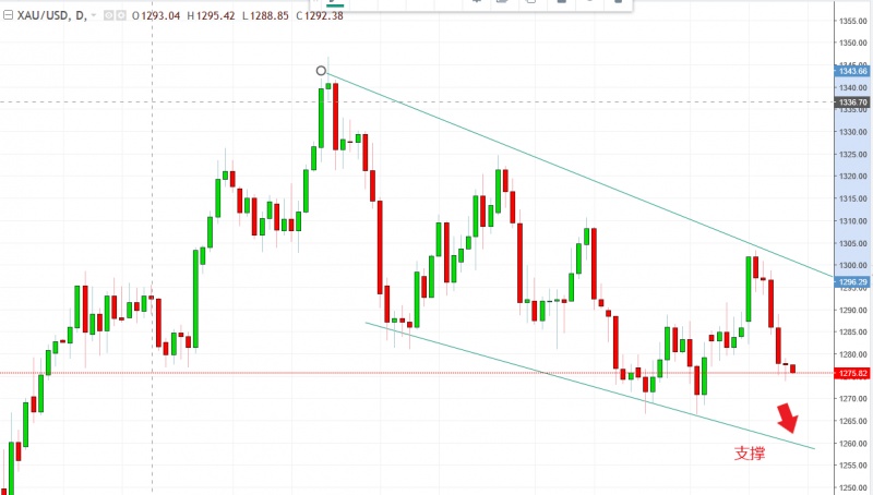 名稱:  Capture.jpg
檢視次數: 1624
檔案大小:  89.1 KB