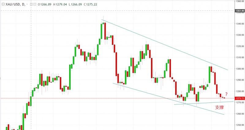 名稱:  Capture.jpg
檢視次數: 1574
檔案大小:  75.6 KB